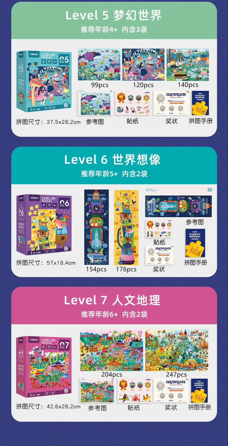【中國直郵】靈動創想 彌鹿拼圖1-9歲兒童大塊拼圖幼稚園早期教育啟蒙益智玩具 1階-簡單動物
