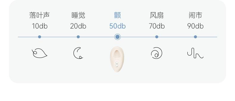 大人糖 顫TREMBLE 情趣玩具震動自慰器微入體女性成人跳蛋用品 金燦黃