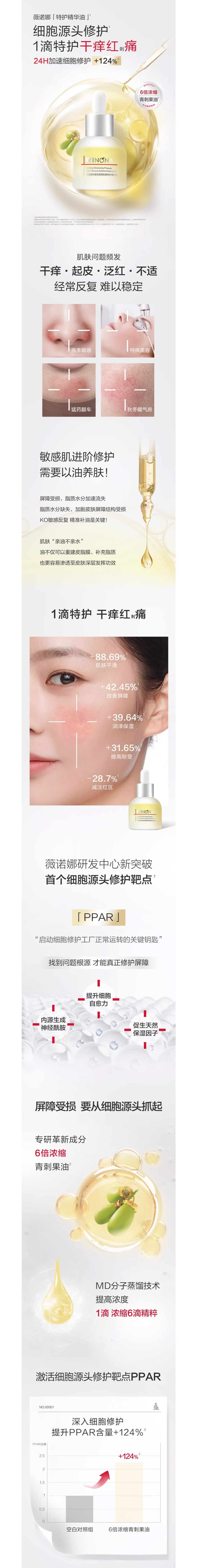 【中國直郵】薇諾娜舒緩保濕青刺果特護精華油30ml【疊券疊滿贈】【5月大促】