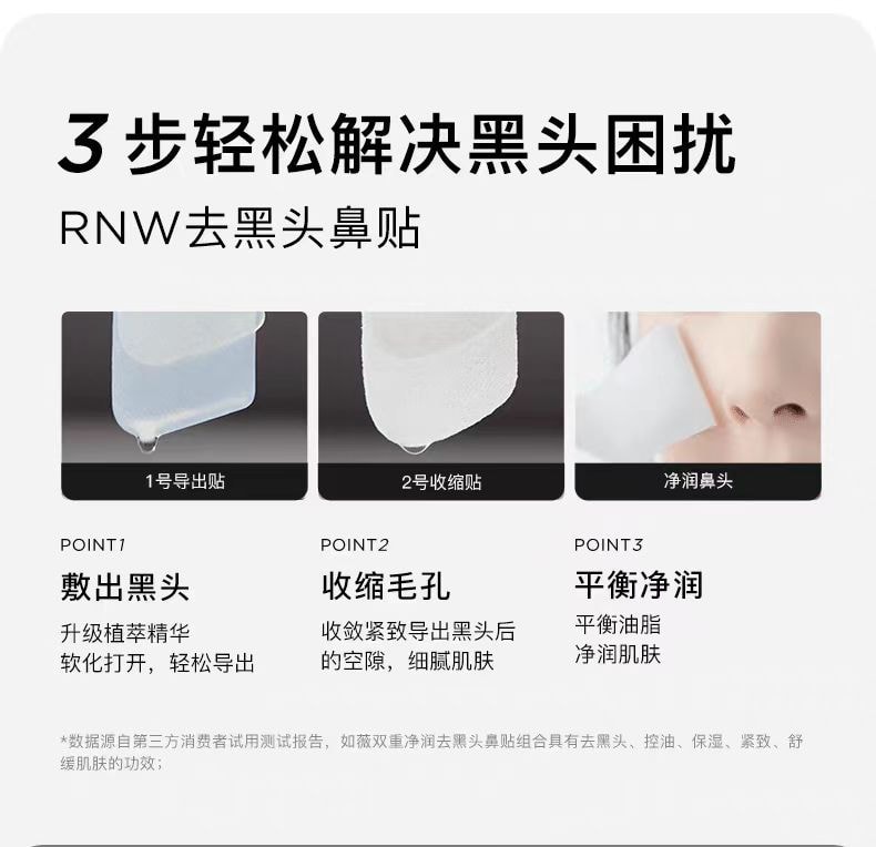 【中国直邮】RNW 如薇 去黑头鼻贴 导出液收缩贴 温和毛孔清洁 1件|*预计到达时间3-4周