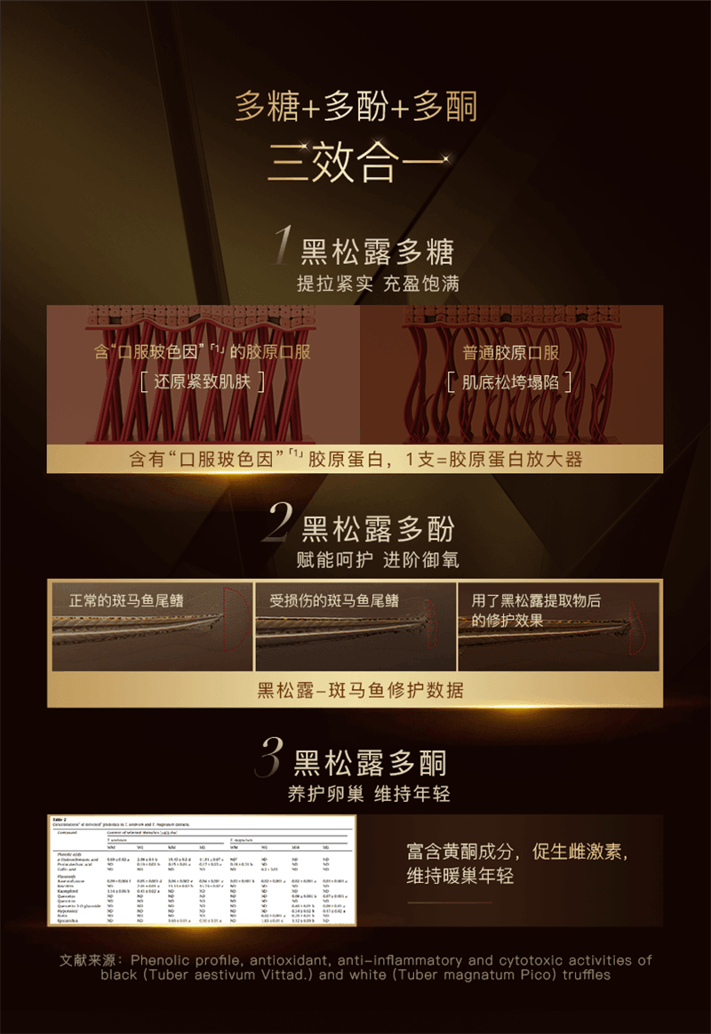 【中国直邮】 碧维斯 黑松露骨胶炮胶原蛋白肽饮 抗皱麦角硫因25ml*10支/盒