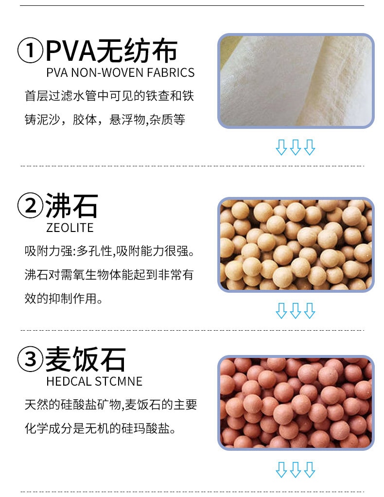 【中国直邮】亲太太  6代水龙头过滤器 厨房家用自来水节水喷头六层净水防溅花洒  随机颜色三个