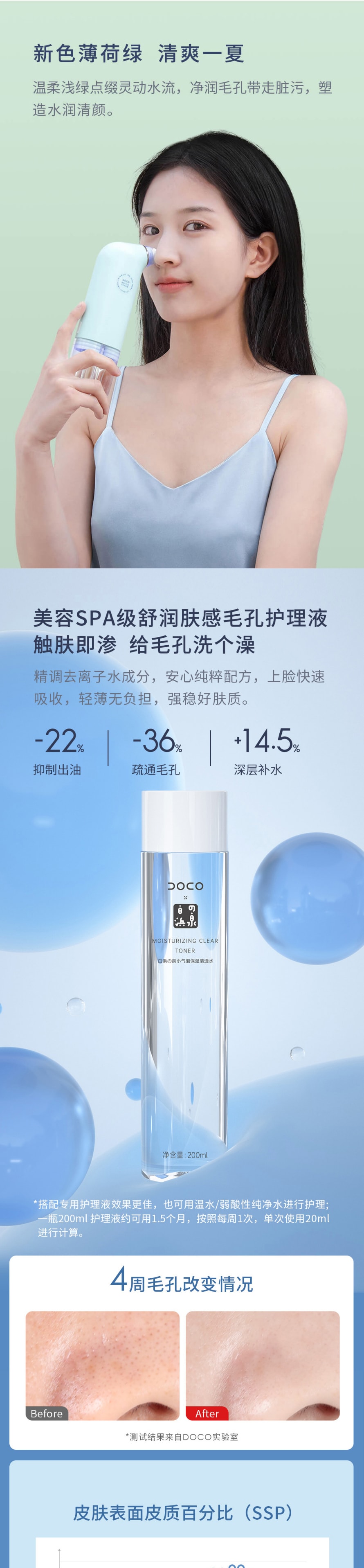 【中国直邮】小米有品 DOCO 超微小气泡毛孔吸尘器黑头仪 一机+护理液1