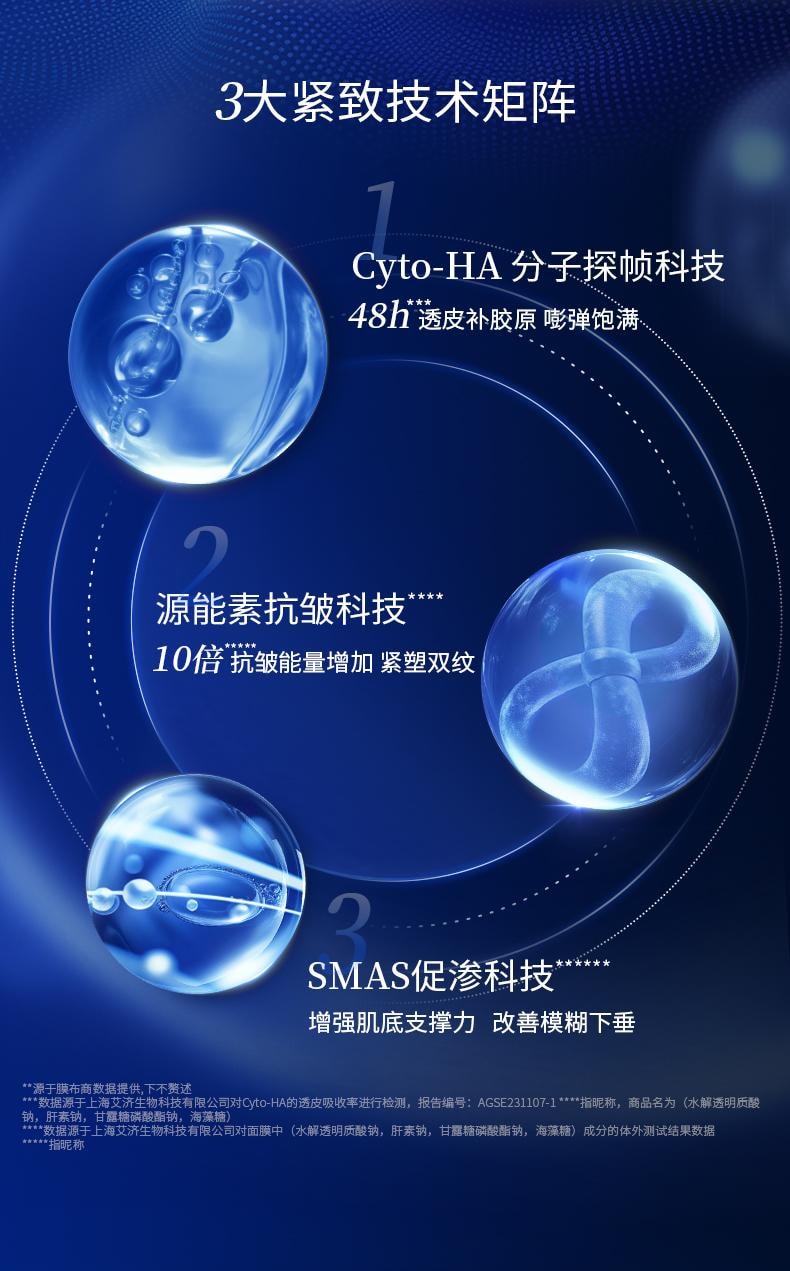 【玻尿酸之父】中國 PROF.LING凌博士新品研發凍凌抗皺淡紋提彈面膜5片 抖音好物