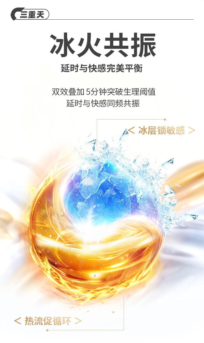 享久 官方店鋪 男性延時噴劑 五代情趣內衣組合裝3ml 持久 男用品 縮時噴霧 久硬不射 延遲 情趣用品 成人亞米倉直發