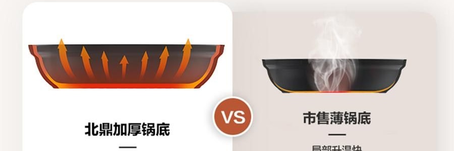 BUYDEEM北鼎 不沾平底煎鍋 家用少油煙易清洗 26cm 桃夭粉 PL42/A1