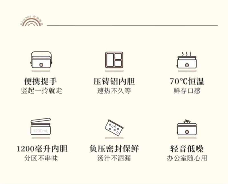【中国直邮】 荣事达 免注水电热饭盒加热可插电保温自热饭菜热饭神器 米白色 1.2L 1个装