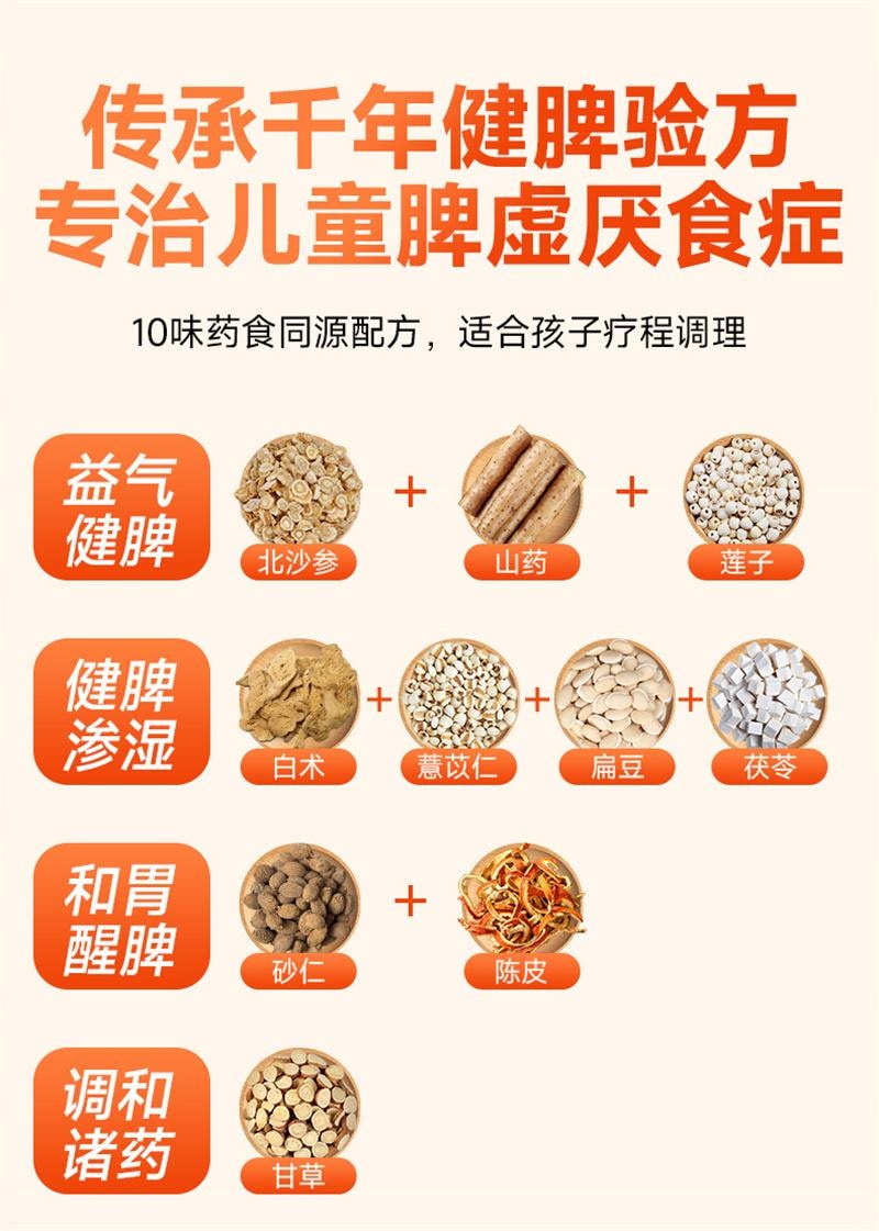 【中國直郵】 昆中藥 參苓健脾胃顆粒 兒童補脾健胃脾利濕止瀉非參苓白術散丸 10g*8袋