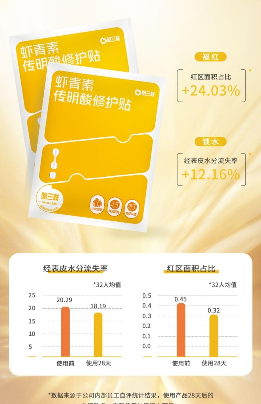 哈三联 虾青素传明酸修护贴 5片装 修护 抗皱 保湿