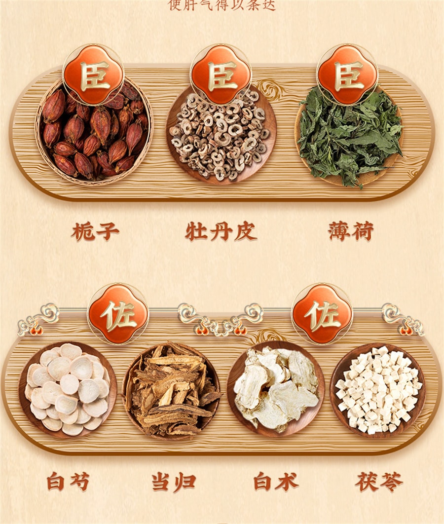 【中国直邮】同仁堂 加味逍遥丸妇科痛调经养颜舒肝清热月经不调养血头晕 6g*10袋 x 1盒