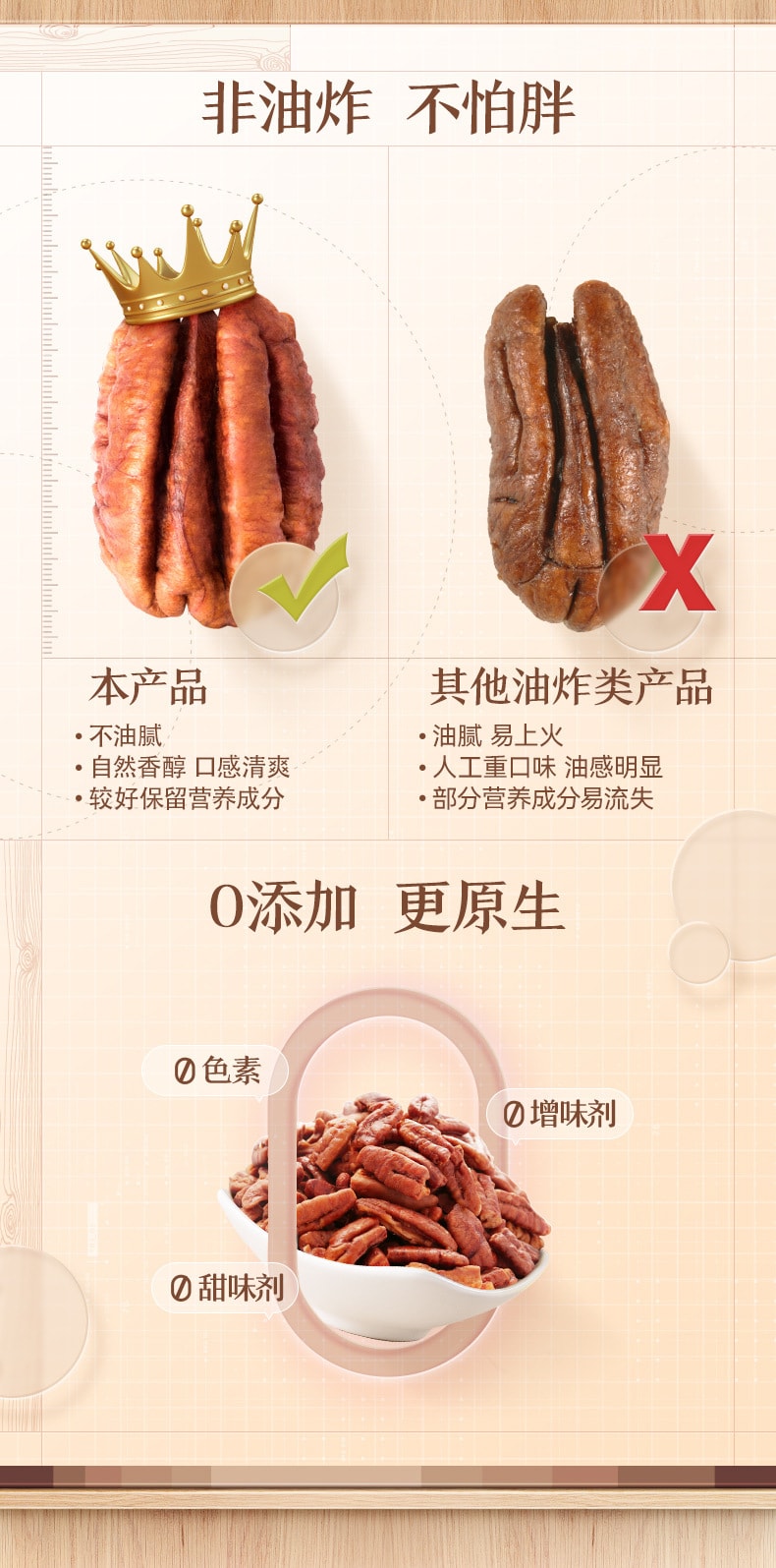【中國直郵】三隻松鼠 碧根果仁碎堅果零食奶油味長壽果25g/袋