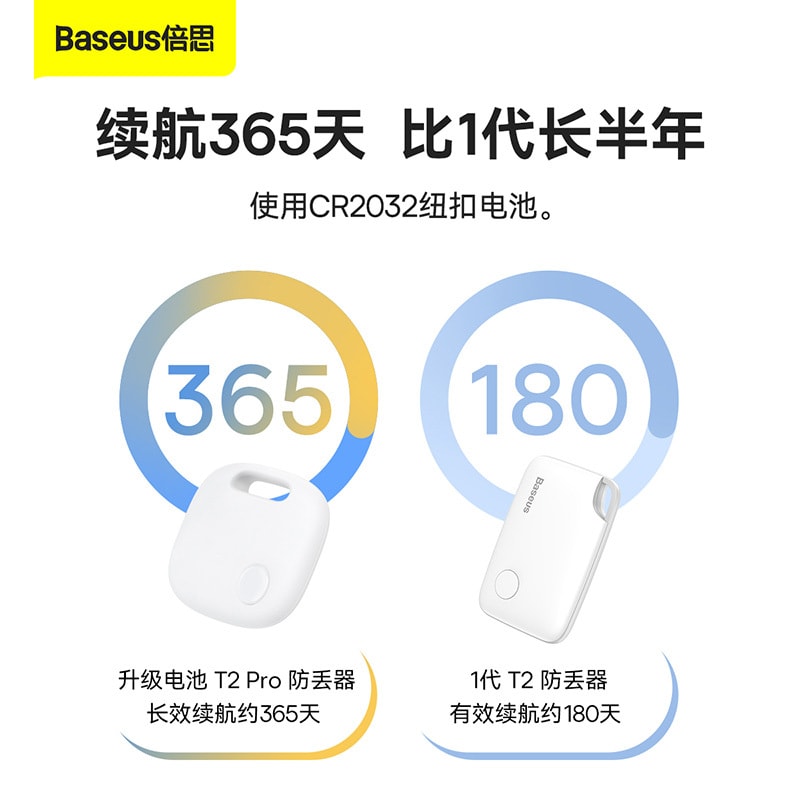 【中國直郵】倍思 T2 Pro智慧防丟器 白色