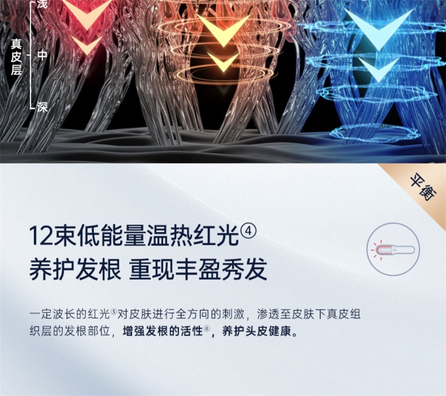 【中国直邮】艾诗摩尔  射频健发梳红光激防密脱头皮护理按摩增育养护电动发生仪  海渐蓝