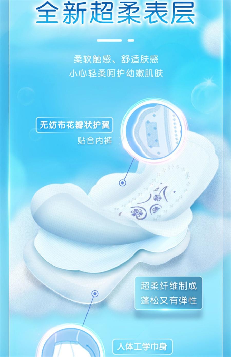 Thin cotton soft sanitary napkins: Daily use 240mm8 pieces /2 packs + Night use 280mm8 pieces /1 pack