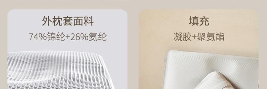 YUNYU芸裕家居 定制星空凝胶枕 凉感枕头 太空6号枕面料 星空二代 灰色 60×40×10cm【创新材质凝胶记忆枕】