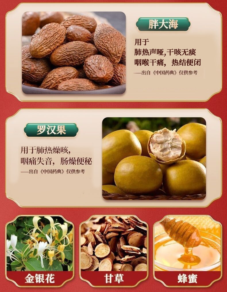 【中国直邮】北京同仁堂 止咳痰 润喉 消肿痛 膏胖大海化州橘红膏 300g