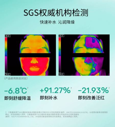 【中國直郵】 達膚妍 憤怒的小鳥聯名 濕敷棉片 海葡萄水光冰冰膜 保濕鎖水 沁透補水 155ml(70片)