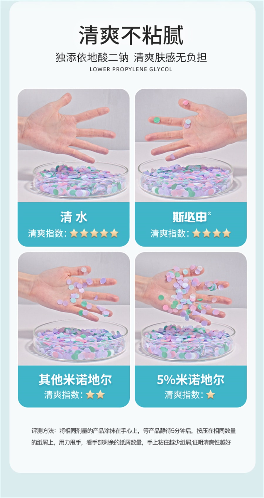 【中国直邮】斯必申  米诺地尔酊搽剂生发液女性2%防脱发生发液洗发水  100ml/瓶