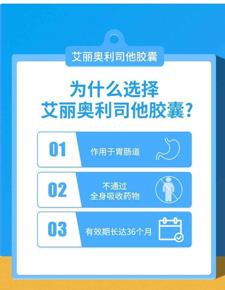 【中國直郵】 艾莉 膠囊減肥藥瘦肚子瘦身燃脂排油丸減脂神器 21粒/盒(小紅書種草推薦)