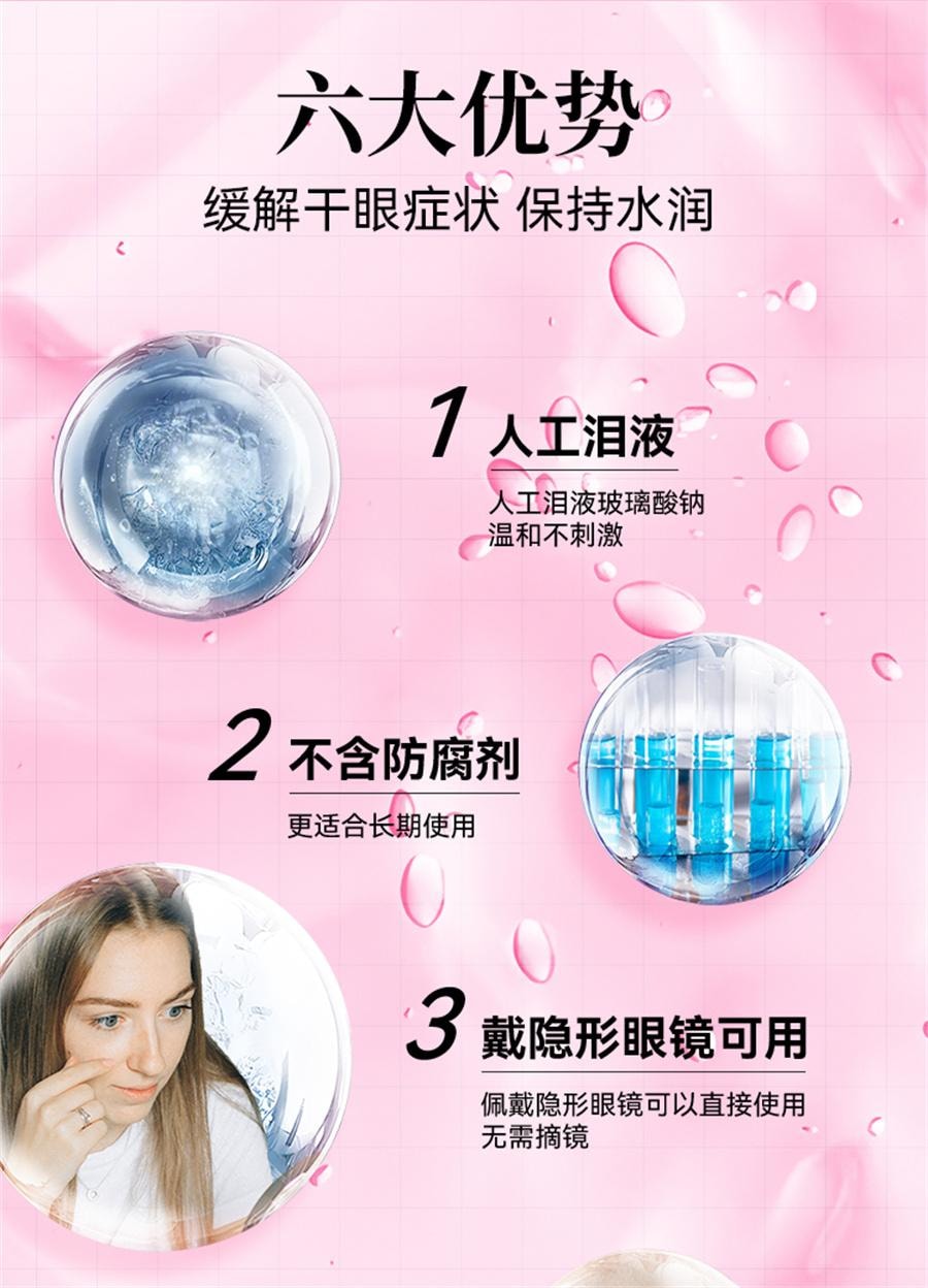 【中国直邮】 润怡 玻璃酸钠滴眼液眼药水滴眼药人工泪液眼泪干眼症眼睛干涩  30支/盒