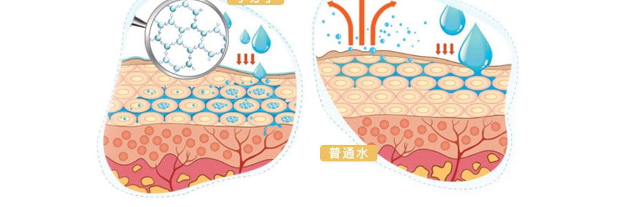 韩国PAPA RECIPE春雨 蜜罐面膜 黄春雨温和补水改善泛红 10片入 敏感肌可用