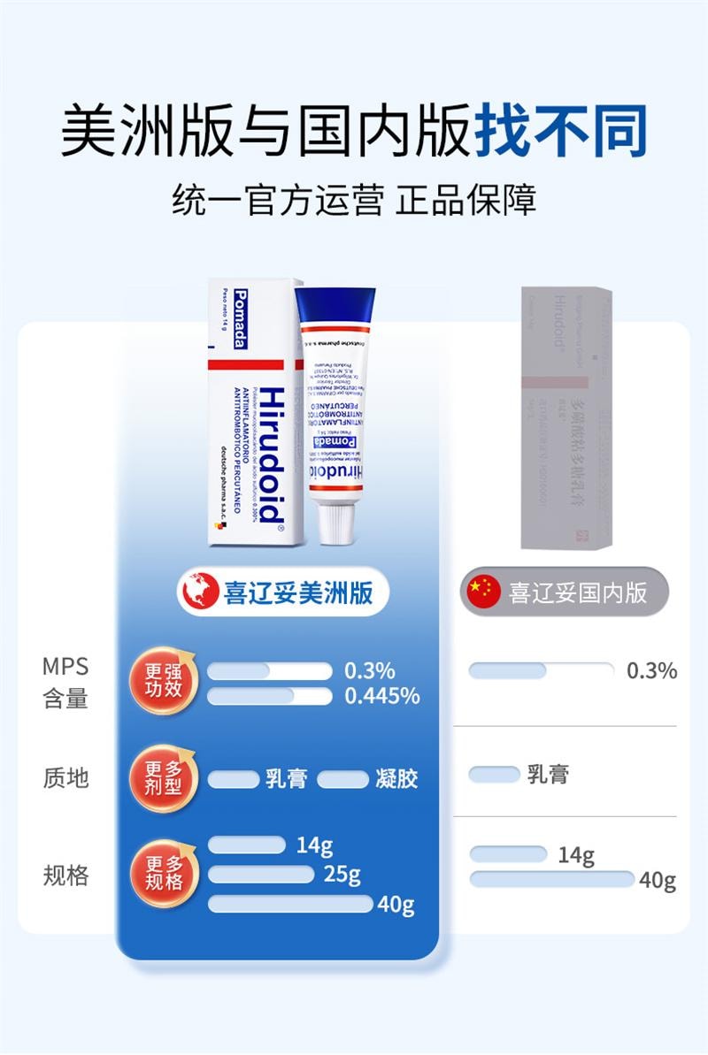 【中国直邮】 喜辽妥 美洲版多磺酸粘多糖软膏乳膏祛痘印疤痕膏特强 14g【特强版】