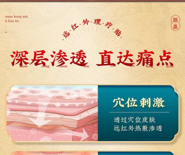【中國直郵】 寶芝林 遠紅外線理療貼 滑膜炎專用貼膏 膝蓋關節疼痛專用膏 損傷修復膝蓋熱敷貼 8貼/盒