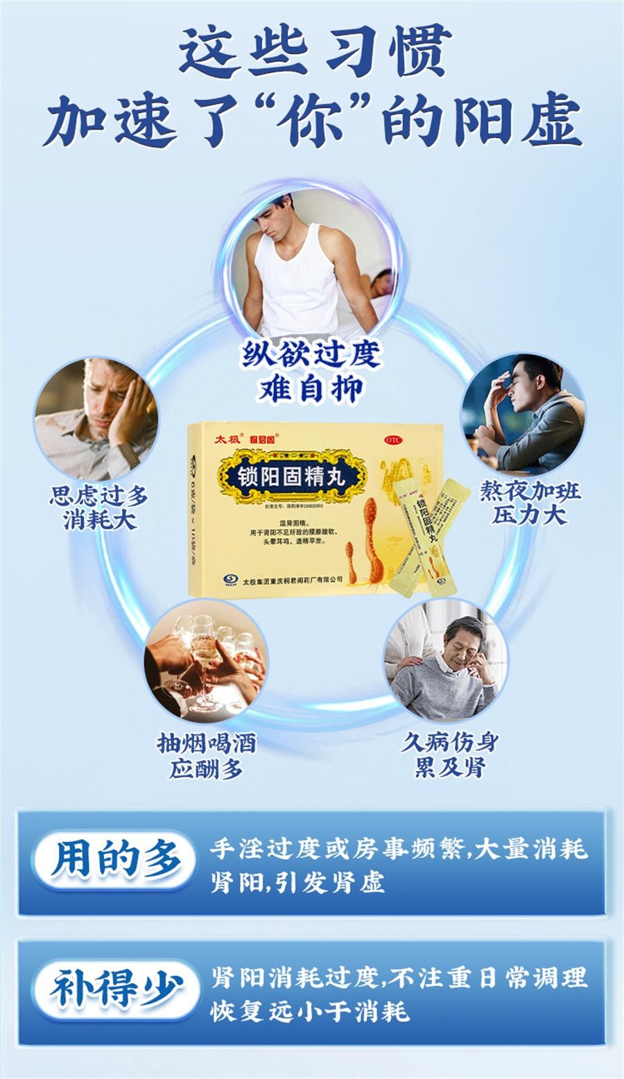 For the treatment of premature ejaculation and spermatorrhea men should use 10 bags per box