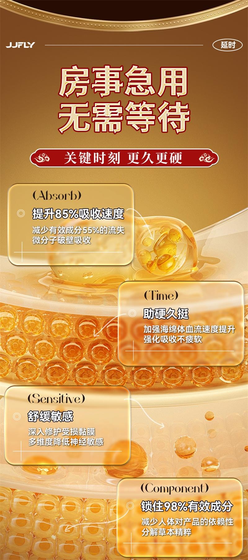 【中國直郵】 JJFLY 男士凝膠 男人延時早洩治療持久補腎調理增加硬度的中藥正品男用壯陽FX 30粒/盒