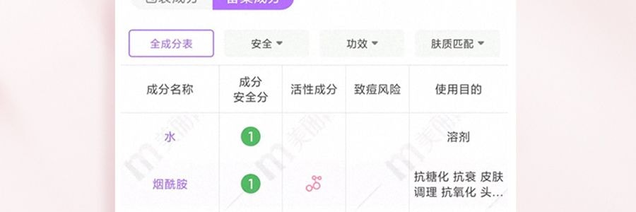 半亩花田 猫爪烟酰胺足膜 40g 6对装 保湿补水美白