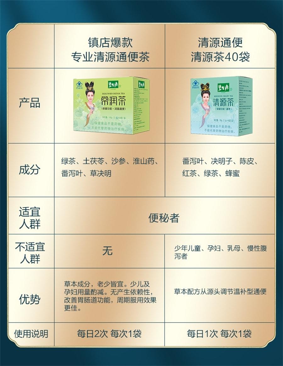 【中国直邮】 碧生源 常润茶 润肠通便茶叶 便秘茶肠清肠润茶排宿便 150g/盒
