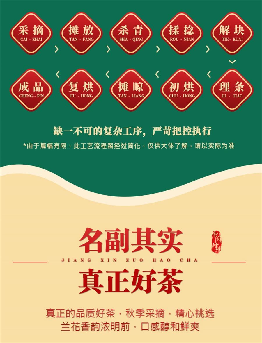 【中国直邮】 中闽峰州 安溪铁观音特级浓香型茶叶2025新茶乌龙茶春茶礼盒装  500g/罐