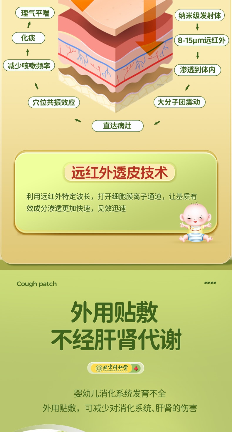 美國 北京同仁堂 小兒止咳貼遠紅外線咳喘化痰兒童寶寶咳嗽感冒貼 8貼/盒