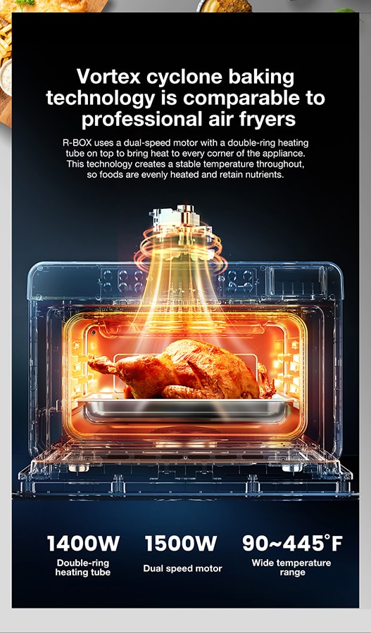 R-BOX CT763 Countertop Oven | Mint Green