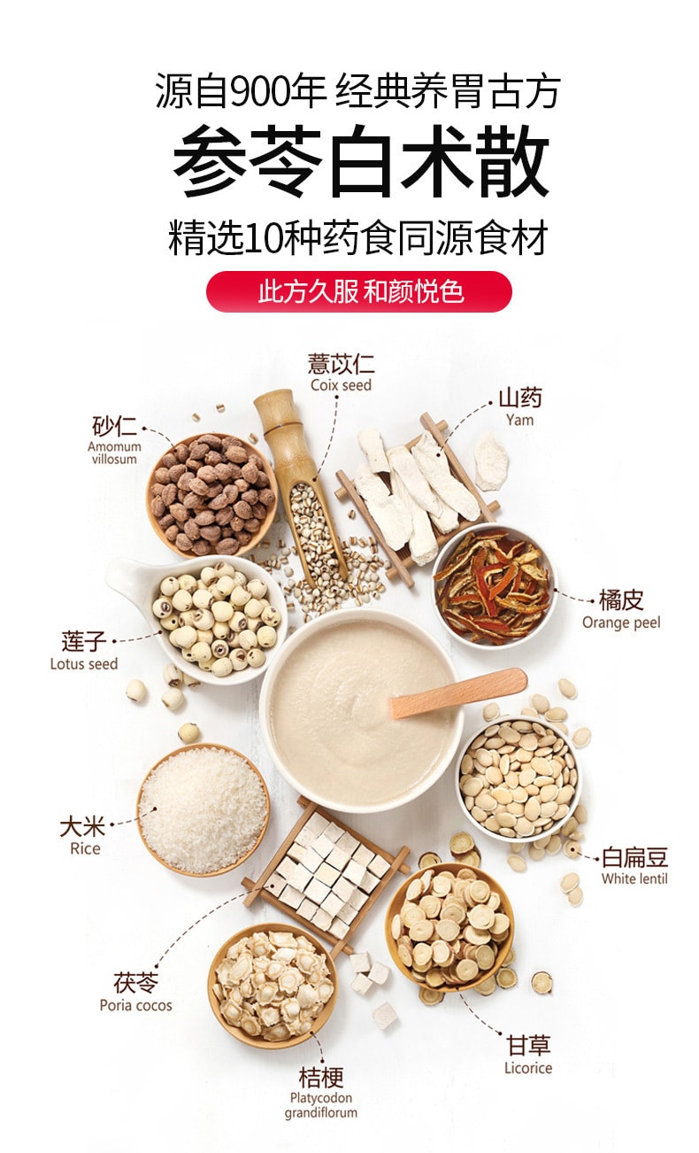 【中國直郵】兒童款江中猴菇米稀 學生成長 沖飲營養早餐 15天裝 450g