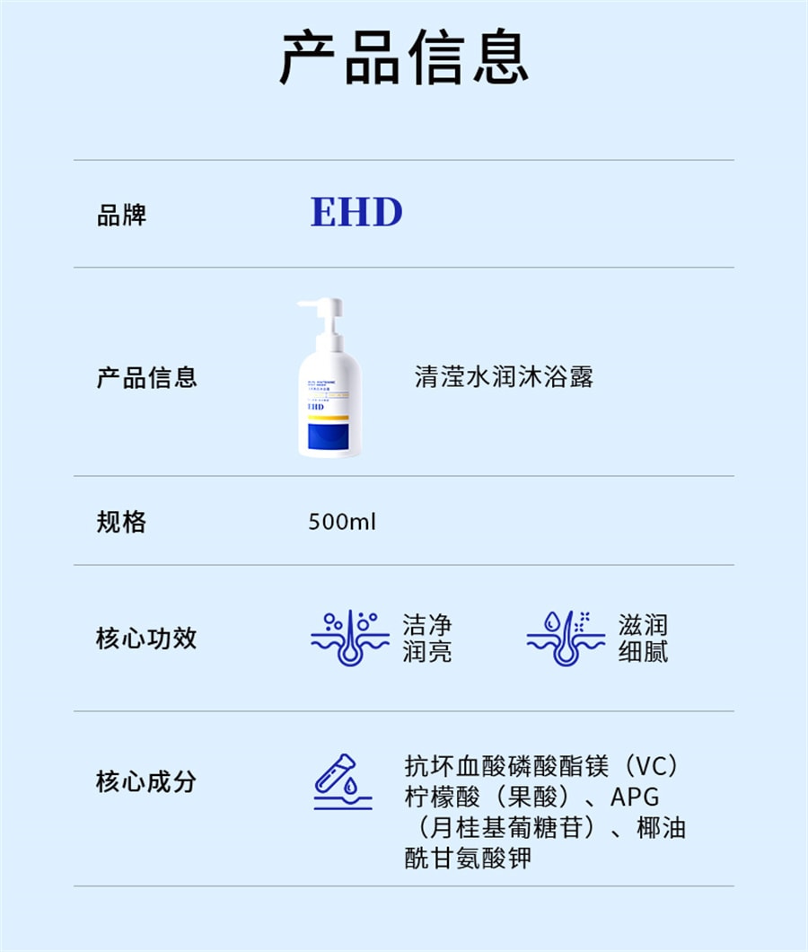 【中國直郵】EHD 沐浴露保濕滋潤香體沐浴乳液清潔全身果酸溫和男女 500ml/瓶
