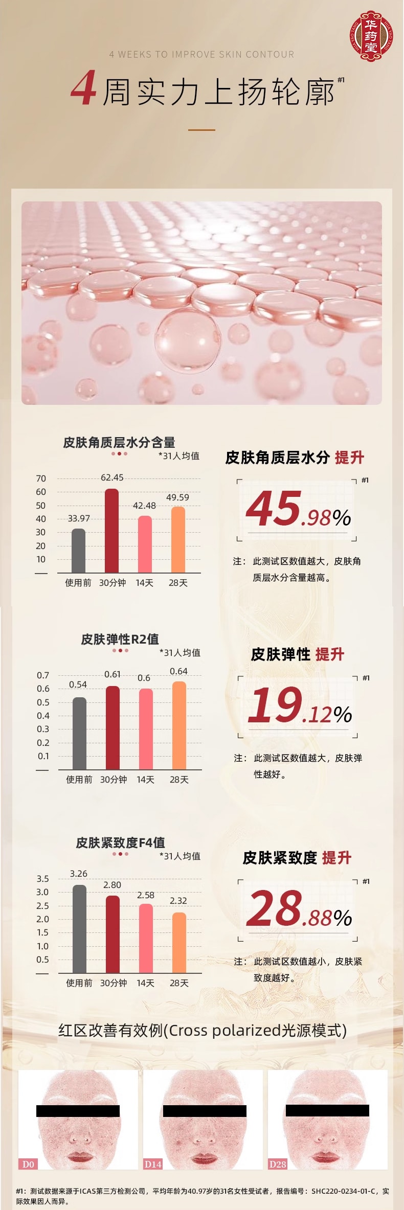 敷尔佳 复颜凝时抗皱面膜 紧致肌肤 抚平细纹 改善法令纹 26g*5片入