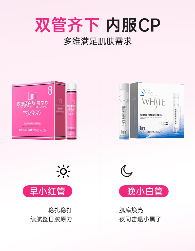 中國Lumi 6000mg膠原蛋白勝肽液態飲+100mg彈性蛋白勝肽 提拉抗老 重塑嘭彈少女肌 25ml*3支入 新包裝