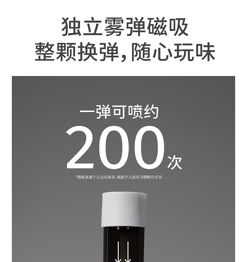 【中國直郵】左點官方 微米級霧化噴霧 除口臭 留香神器 口氣清新劑 電子口腔噴霧(1主機+1霧彈) 白茶烏龍味