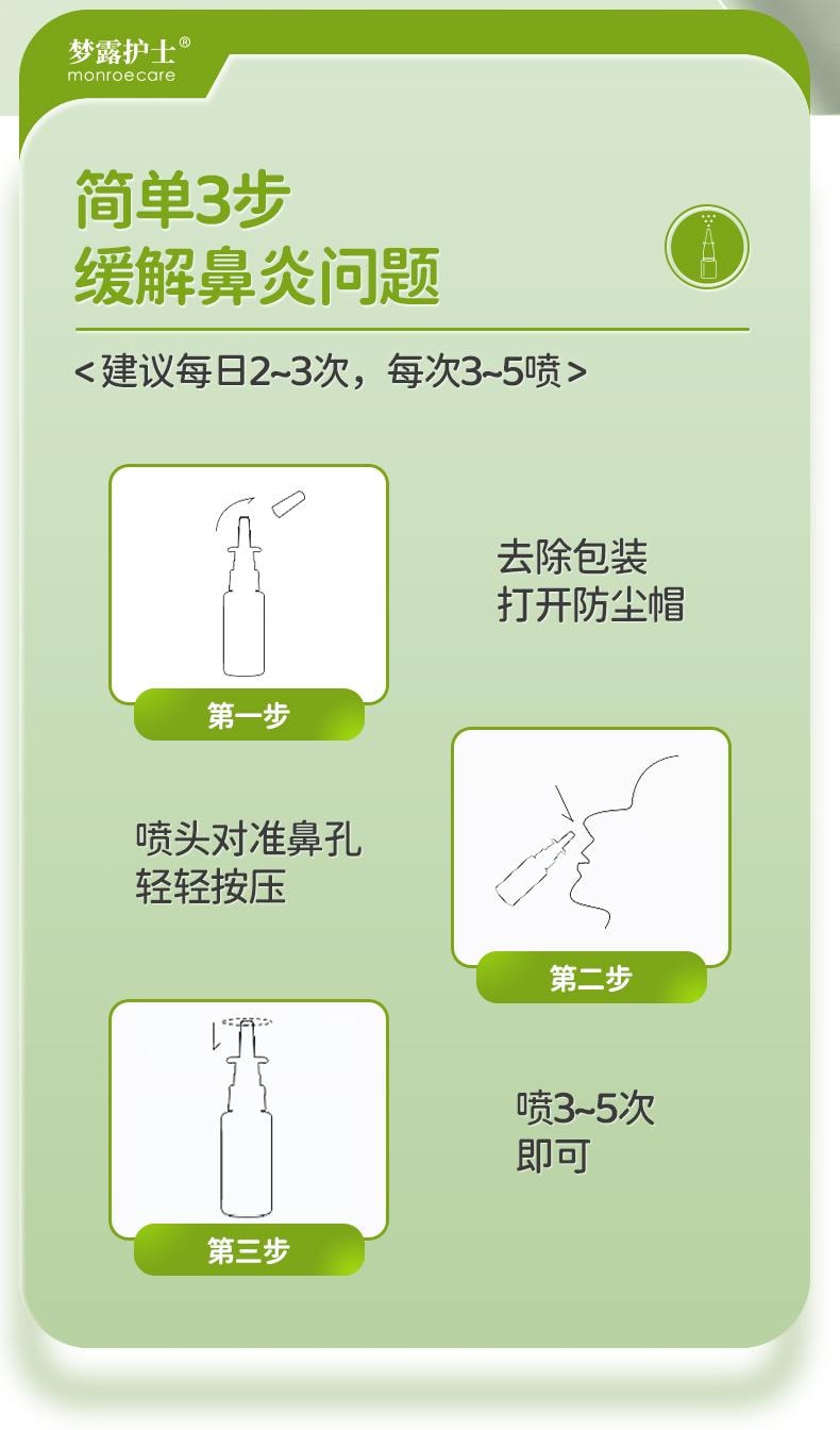 【中國直郵】 夢露護理師 鼻炎噴霧劑 30ml 醫用抗鼻腔過敏凝膠急慢性氣喘鼻塞神器鼻舒通