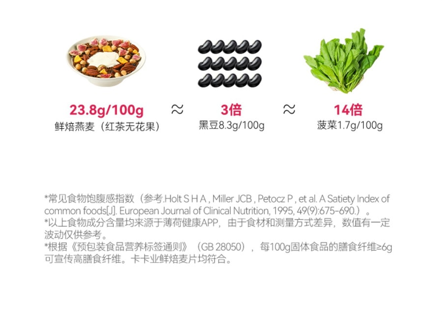 【中国直邮】卡卡业  烘焙燕麦片即食冲饮营养早餐酸奶纯水果坚果  红茶无花果麦片500g/罐