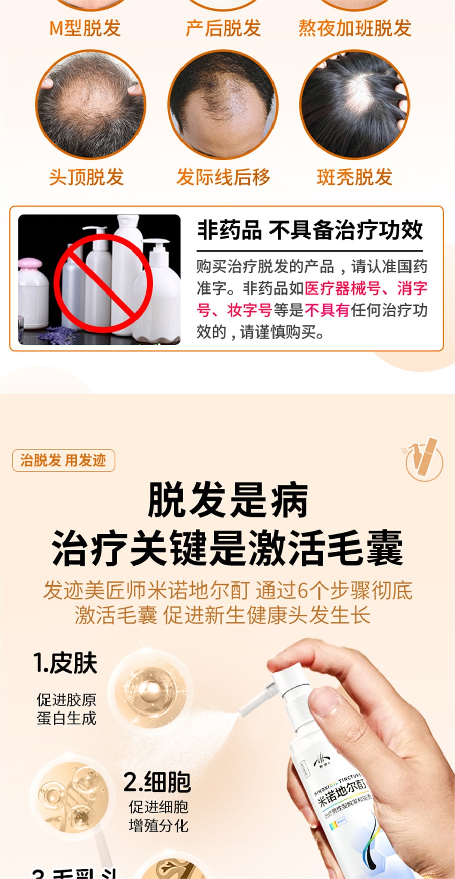 【中国直邮】发迹 米诺地尔酊生发液正品5%男女性町米洛若丁地尓原液  5%*90ml/盒