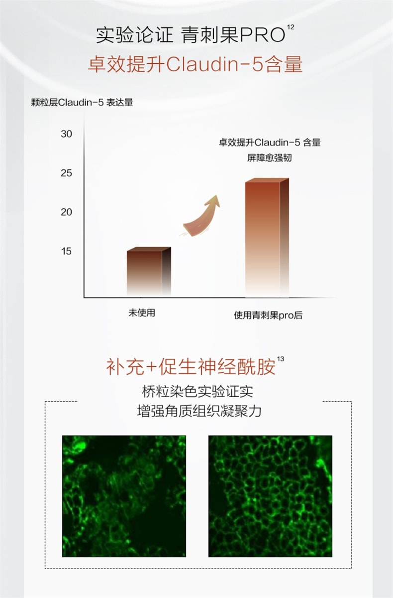 【中國直郵】薇諾娜 舒緩保濕特護精華液 30ml 1支裝