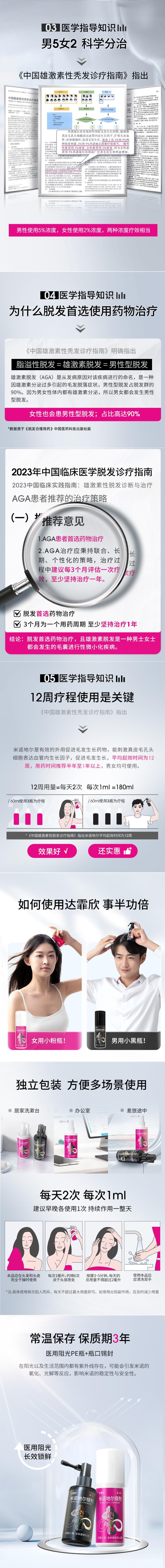 【中國直郵】達霏欣 米諾地爾搽劑 生髮液劑 防脫髮噴霧劑 60mlx6盒【男士濃密固髮裝6個月用量】