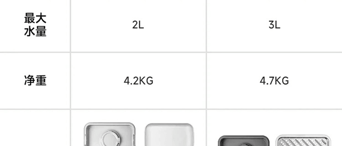 BUYDEEM北鼎 多功能蒸炖锅 隔水蒸炖锅电蒸锅 加大加高不挑餐具 14L G67 双层