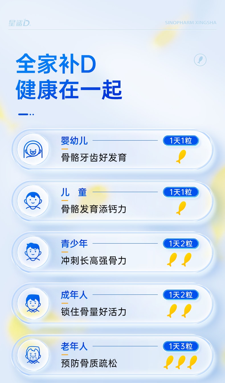 【中国直邮】 星鲨 婴幼儿维生素D滴剂(胶囊型)儿童钙片中老年补钙孕妇vd维生素 30粒/盒