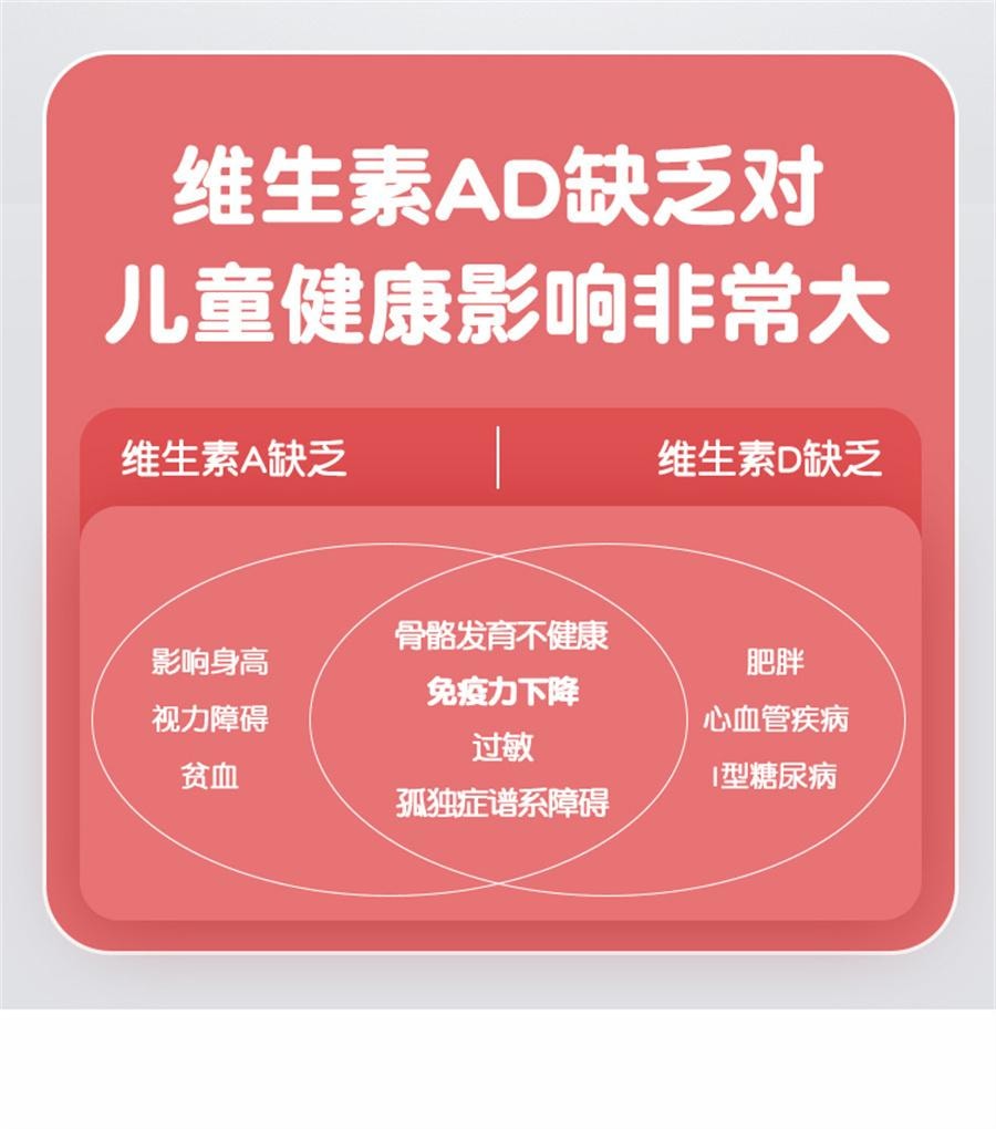 Vitamin AD drop capsule type 50 capsules / boxes