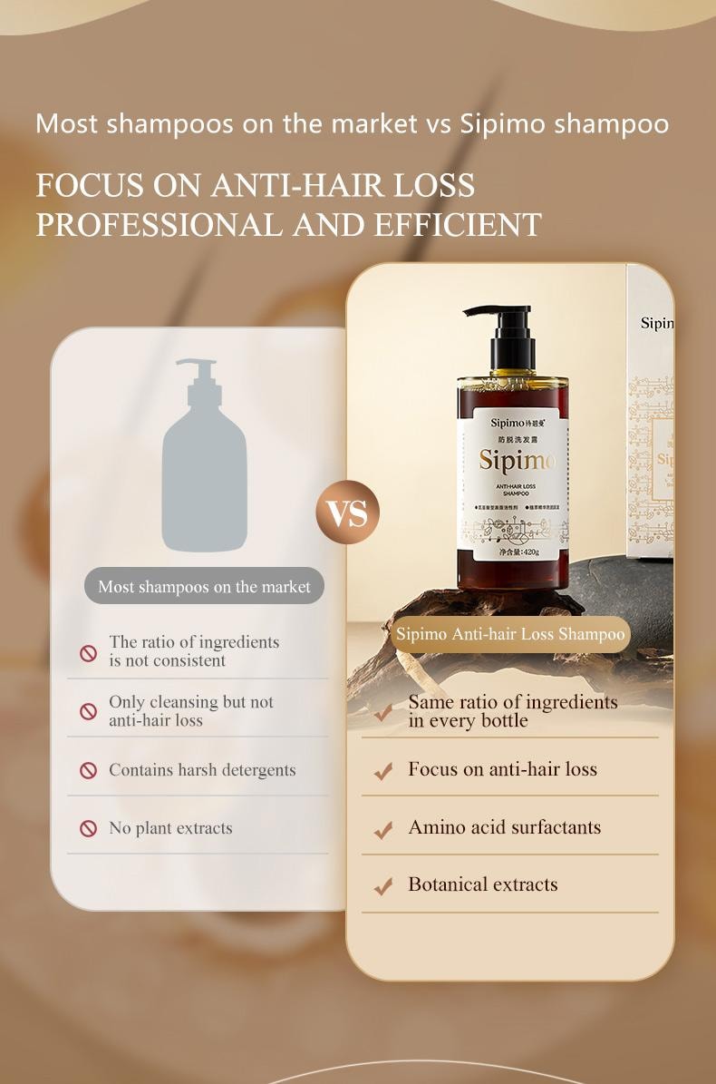 Sipimo詩碧曼 人參何首烏防脫洗髮精 產後熬夜脫髮固髮洗頭膏 蓬鬆增髮洗髮露 產後壓力性脫髮熬夜固發密發 瑞士毛囊靶向強韌毛囊激活 90天增厚發量 臨床數據驗證 420ml