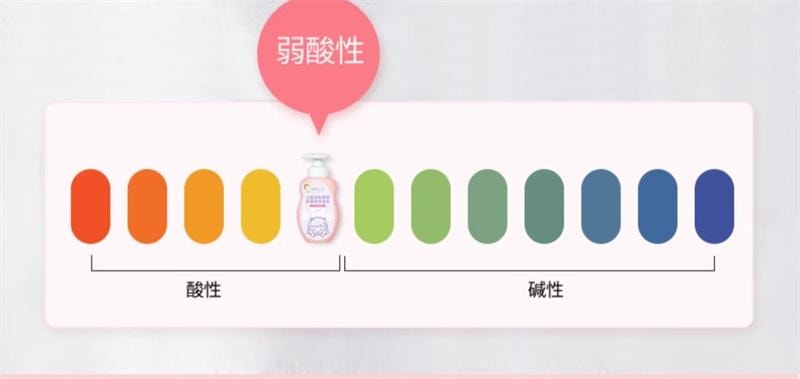 【中国直邮】 植物主义 儿童洗发水护发素青少年宝宝婴儿3岁以上6到12岁女孩 儿童洗发水300ml