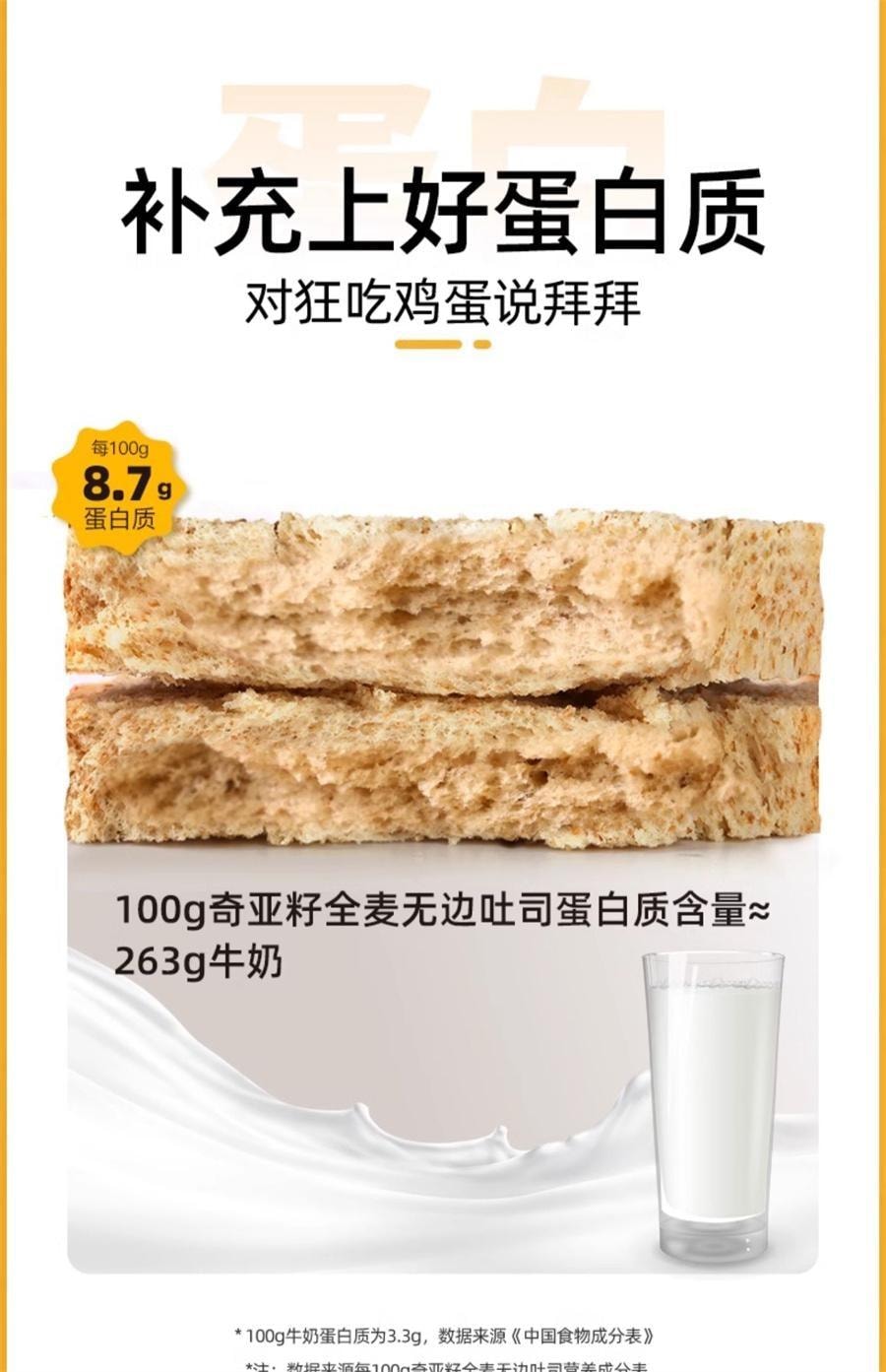 【中國直郵】 暴肌獨角獸 奇亞籽全麥無邊吐司 220g*1箱 無邊吐司全麥麵包0低脂肪卡減奇亞籽熱量早期餐